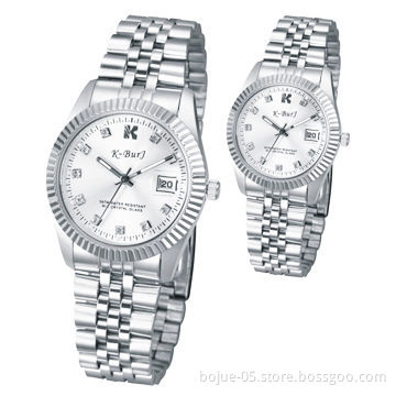 Stainless steel business watch
